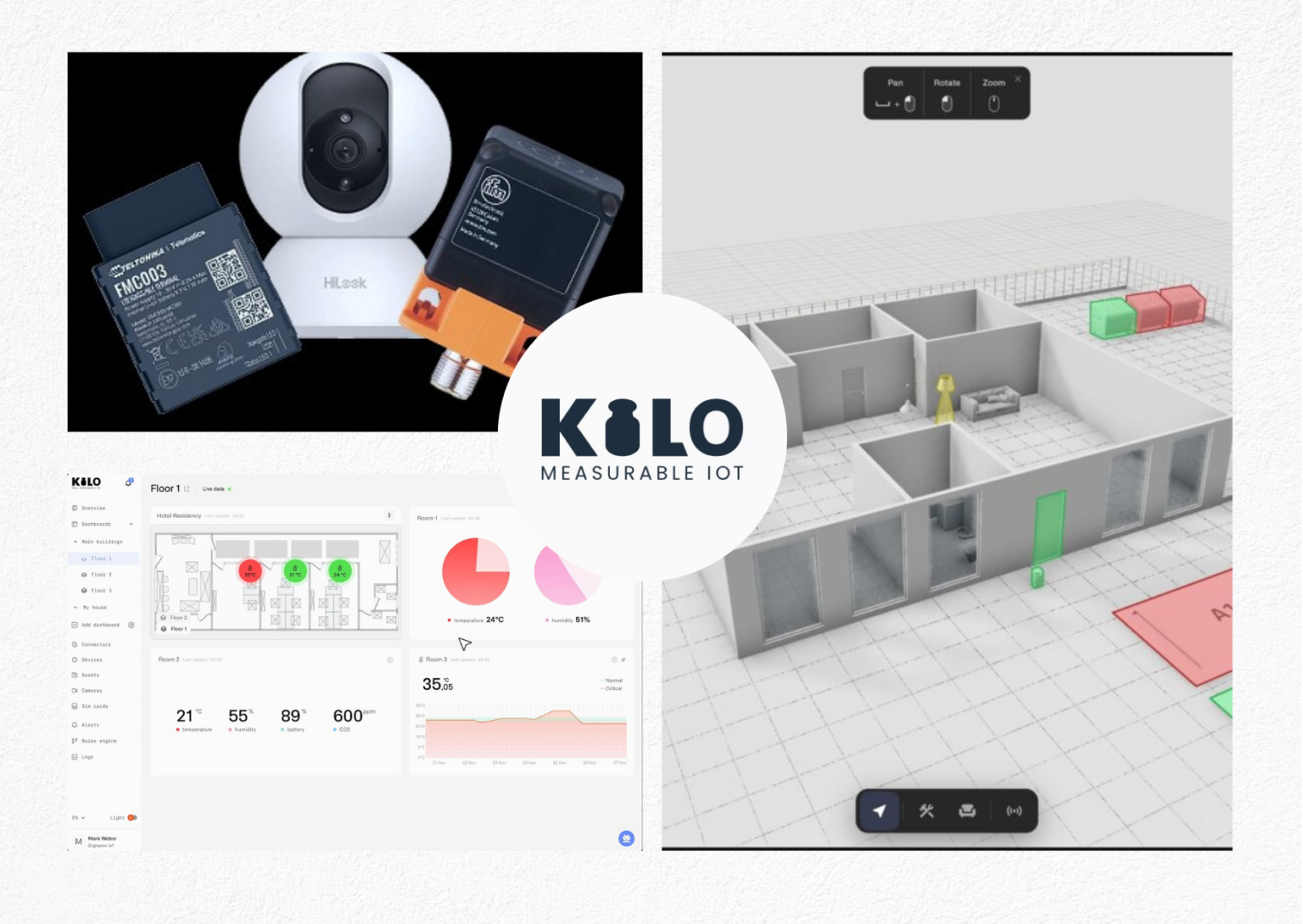 Expert Tips for a Remote Temperature Monitoring System Expert Tips for a Remote Temperature Monitoring System